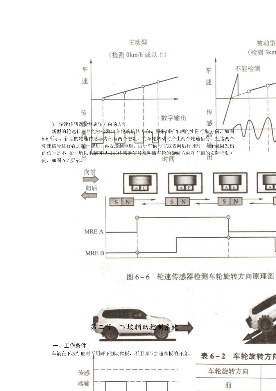 汽车上坡下坡辅助制动控制系统_第3页