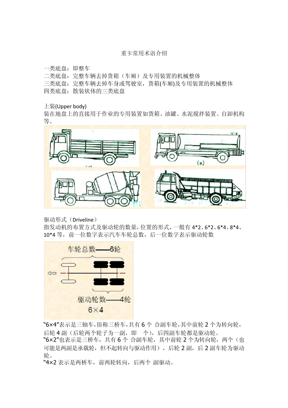 汽车专业名词解释补充版_第1页