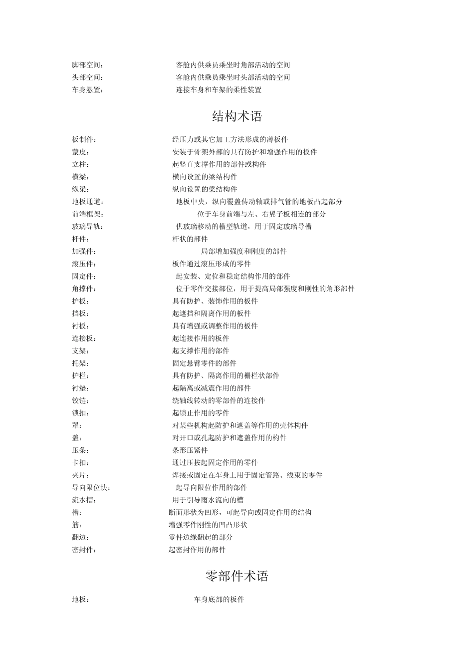 汽车专业术语及英文_第3页