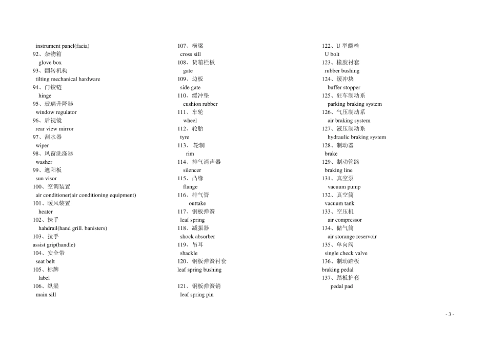 汽车专业英语及常用口语_第3页