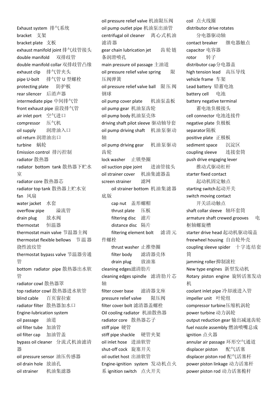 汽车专业英语汇总.及MES相关术语_第3页