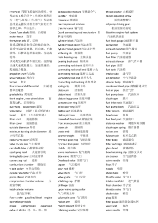 汽车专业英语汇总.及MES相关术语