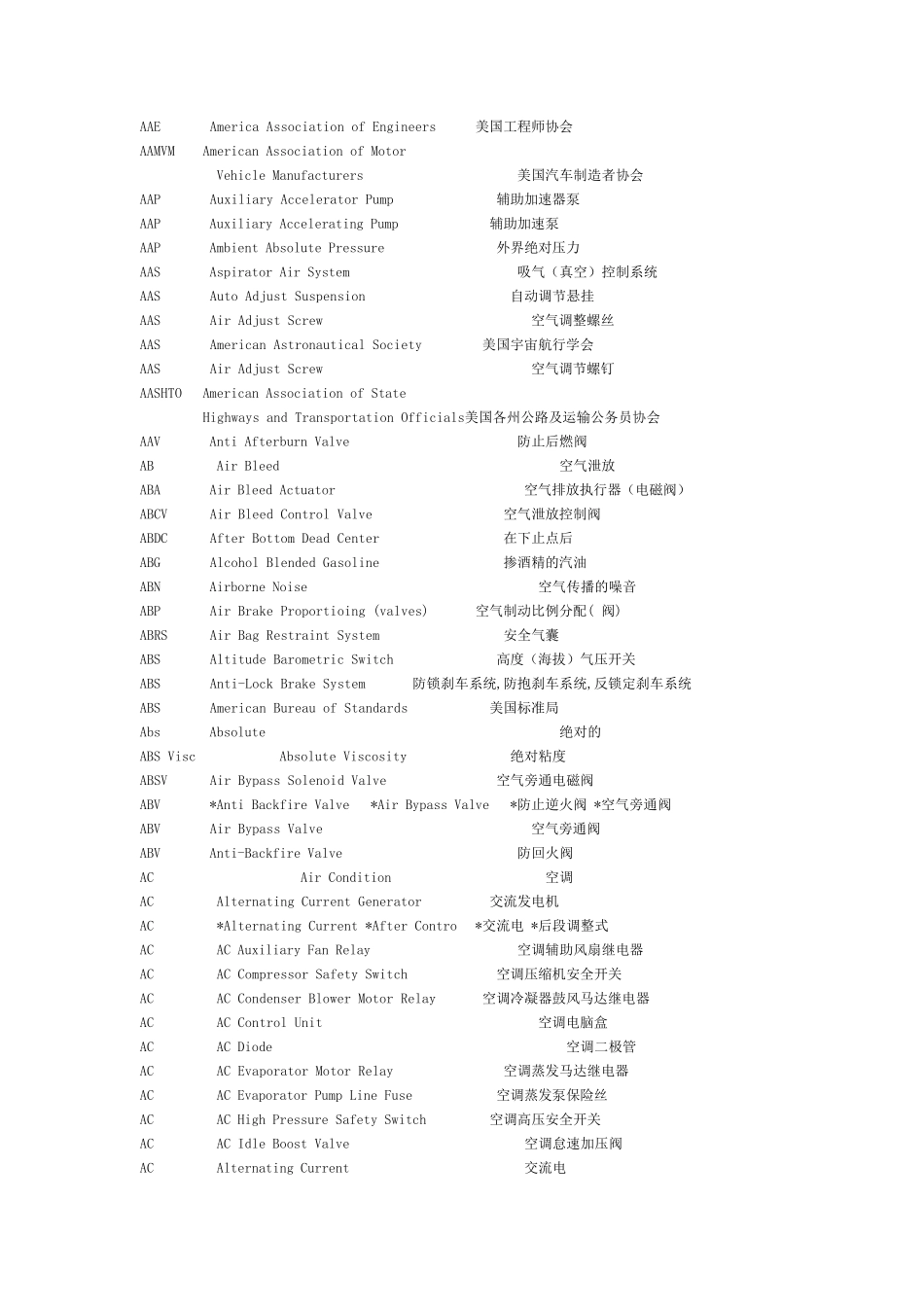 汽车专业英语词典_第3页