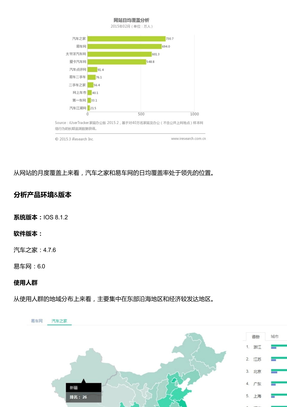 汽车之家、易车网产品分析报告_第2页
