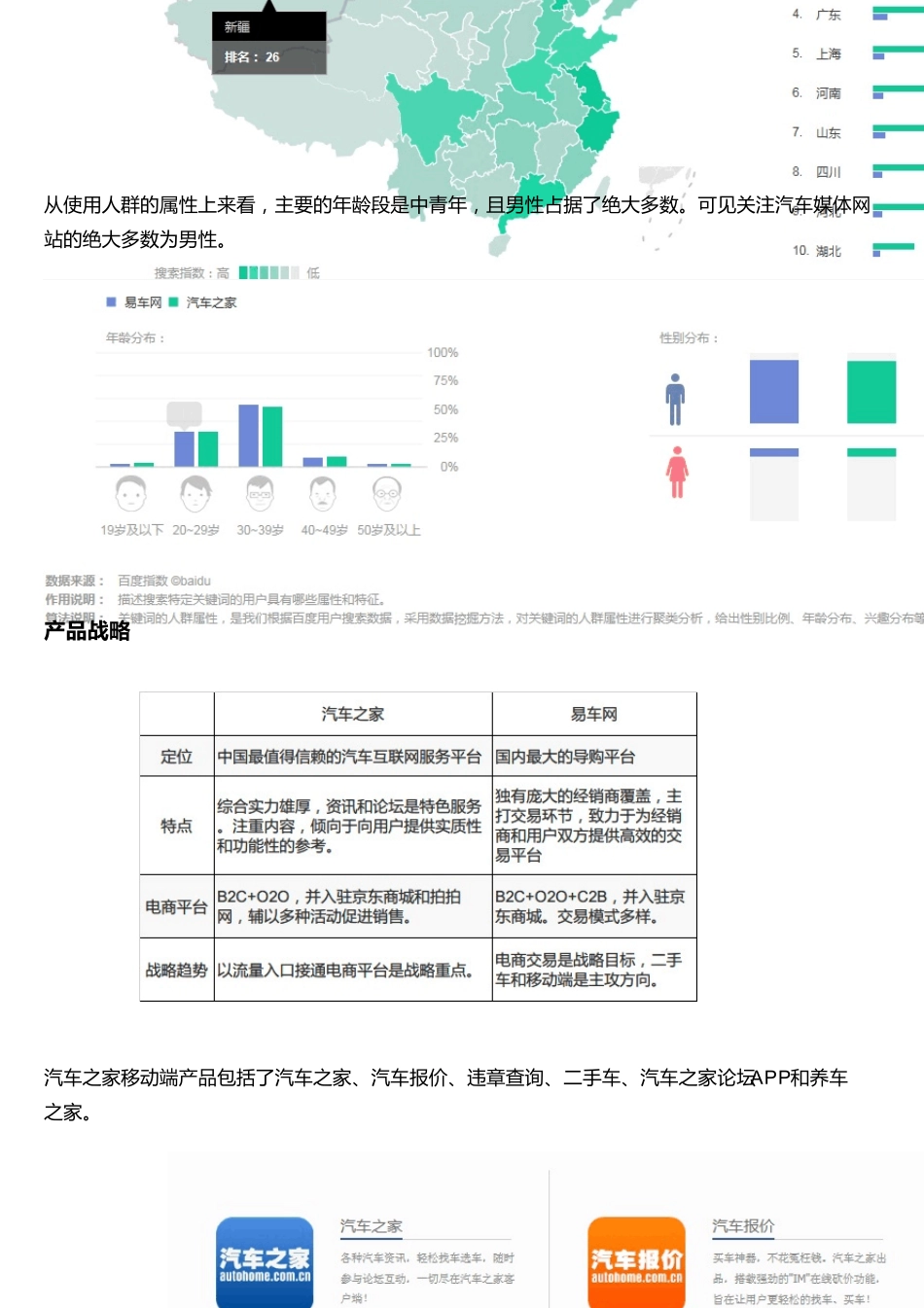 汽车之家、易车网产品分析报告_第3页