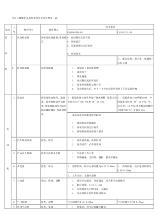 汽车二级维护基本作业项目及技术要求