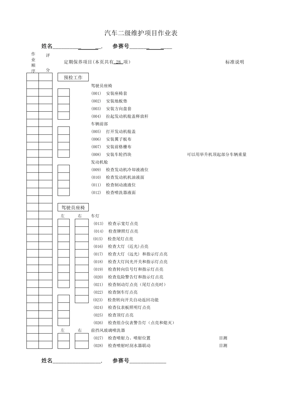 汽车二级维护项目作业表_第1页