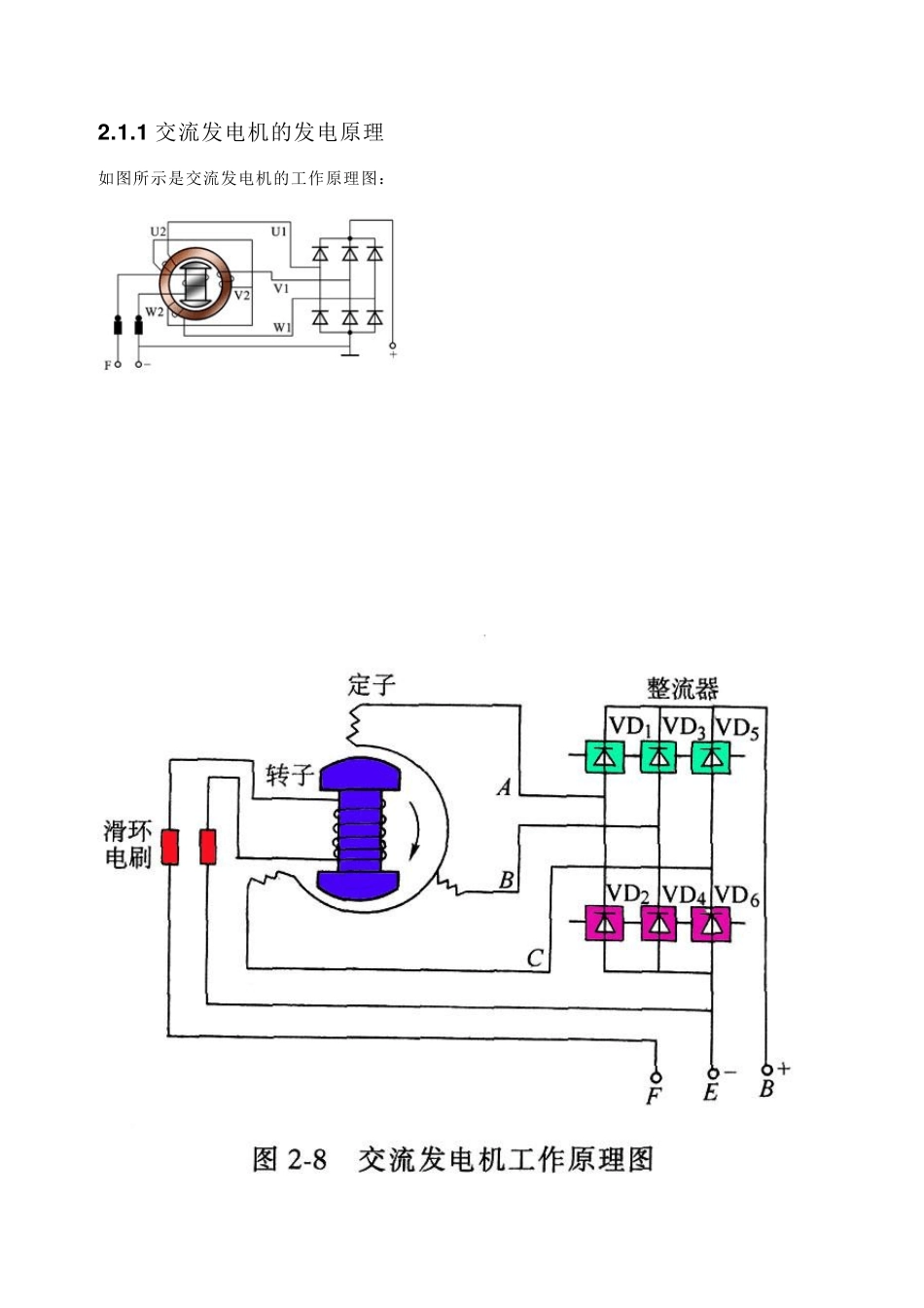 汽车交流发电机_第3页