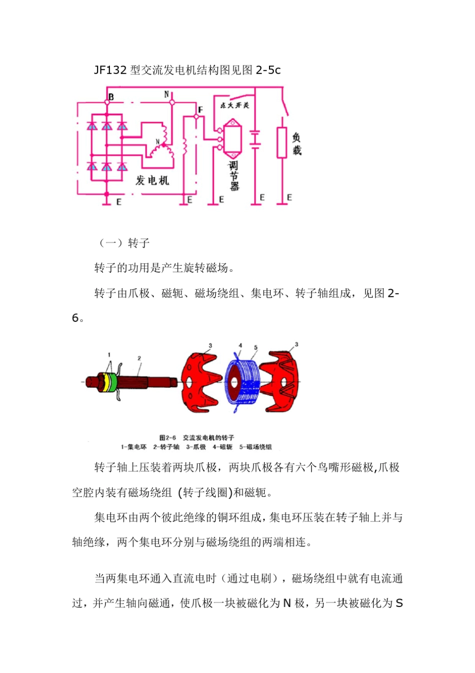汽车交流发电机的结构_第2页