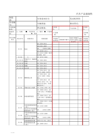 汽车产品强制性产品认证型式试验方案表20153C