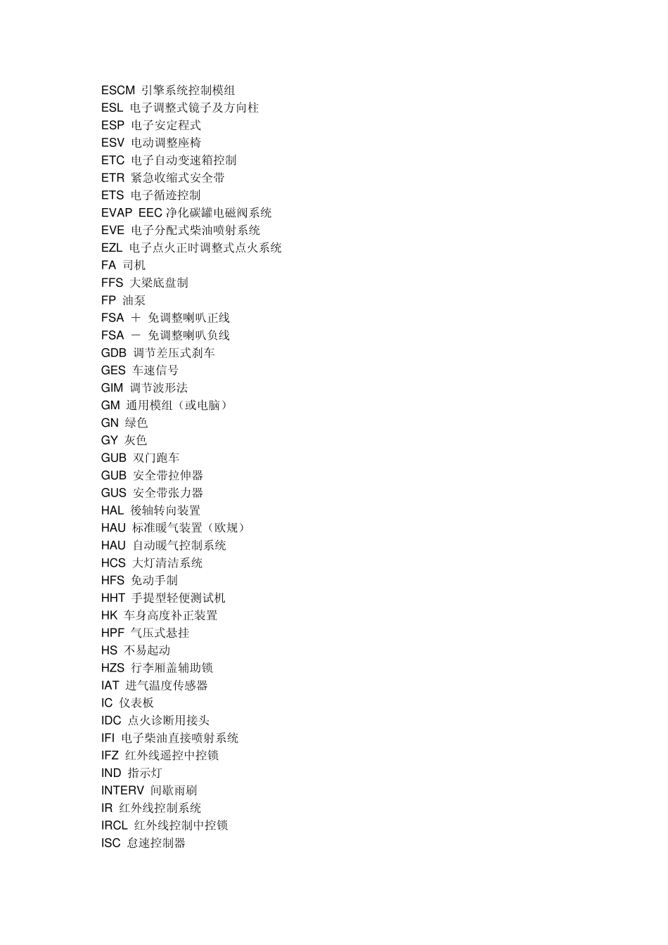 汽车产品英文语解释_第3页