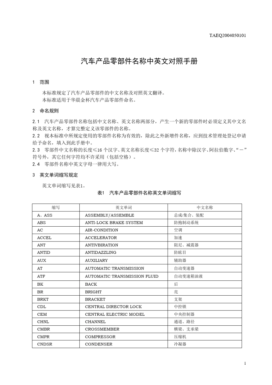 汽车产品零部件名称中英文对照手册_第3页