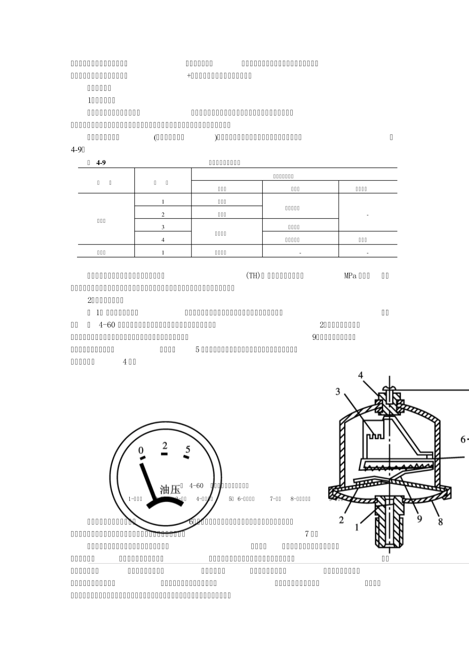 汽车仪表与其它辅助电器的构造与识别_第3页