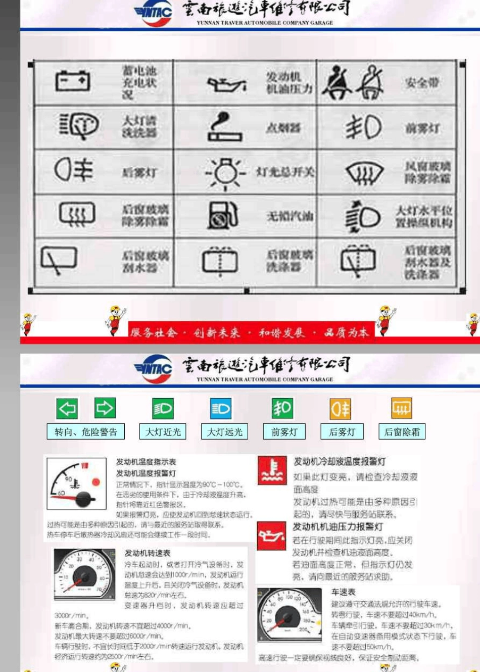 汽车仪表指示灯、警告灯及操控按钮说明_第2页