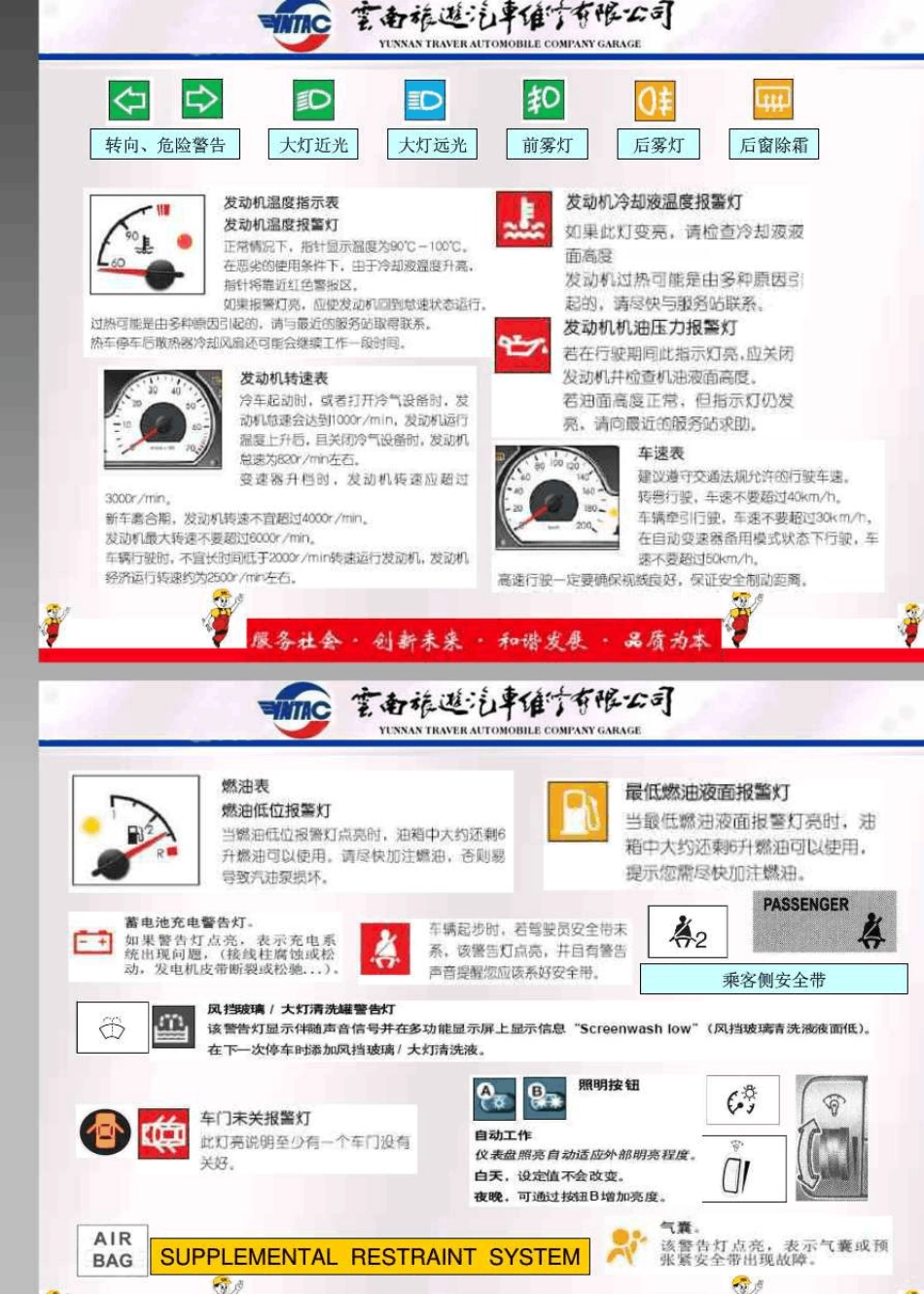 汽车仪表指示灯、警告灯及操控按钮说明_第3页