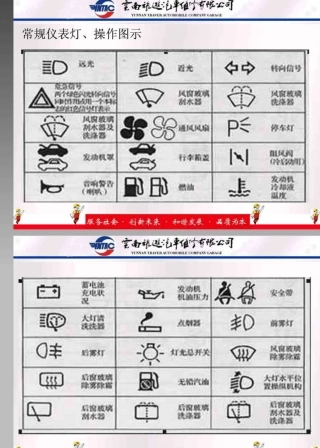 汽车仪表指示灯、警告灯及操控按钮说明