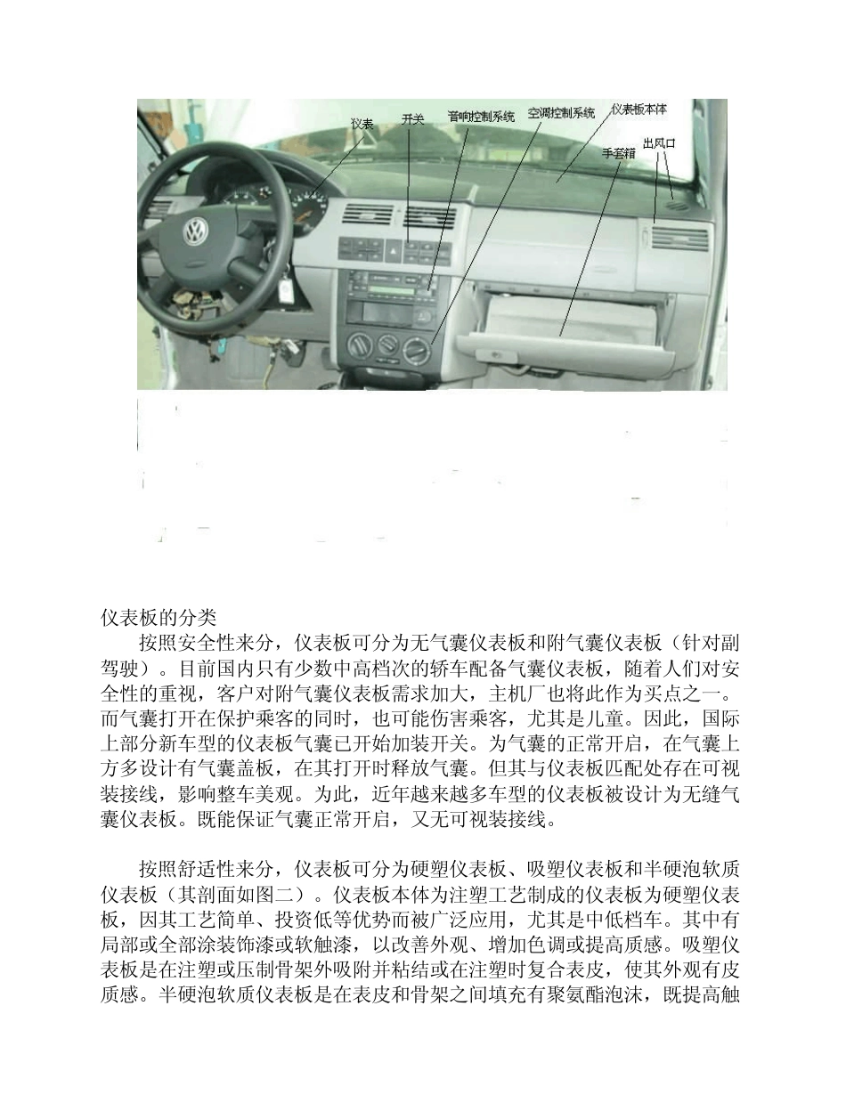 汽车仪表板及其制造工艺(IPAndProcessTechnics)_第2页