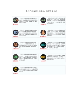 汽车仪表盘上的各种图标和指示灯