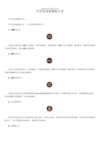 汽车仪表盘图标大全