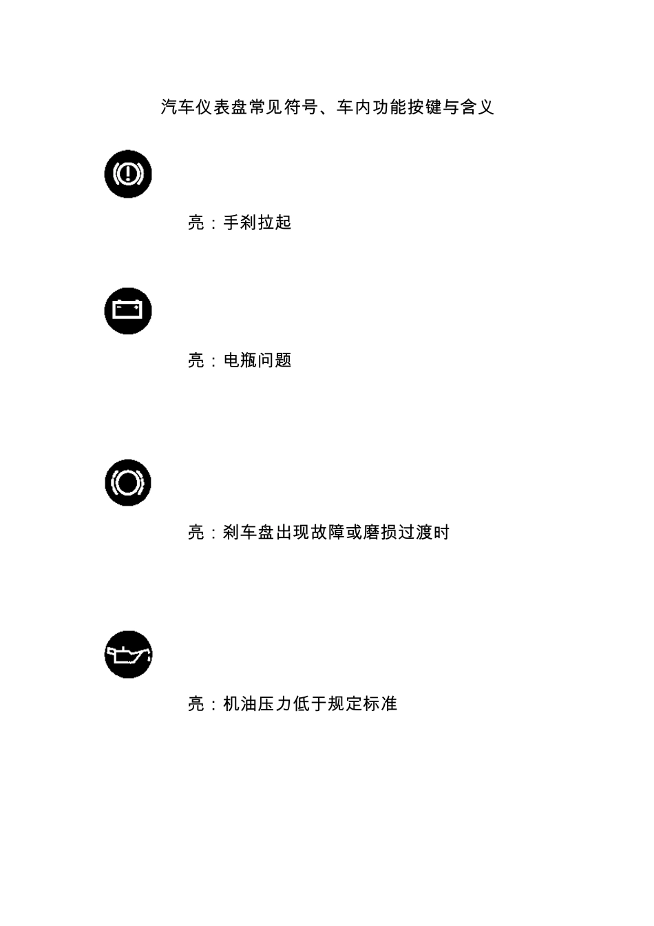 汽车仪表盘常见符号、车内功能按键与含义_第1页