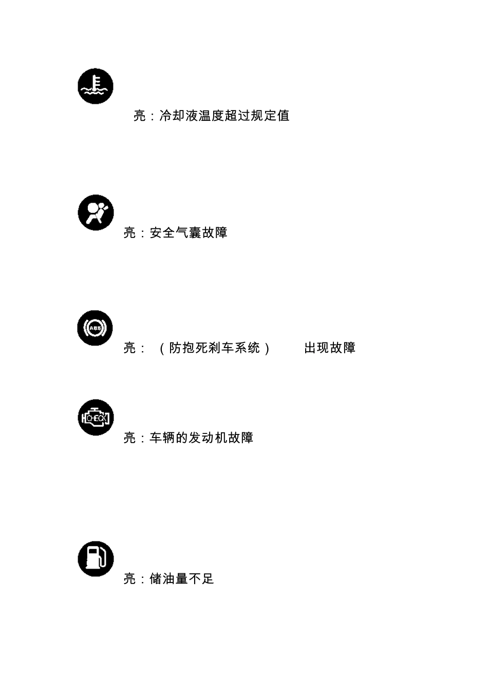 汽车仪表盘常见符号、车内功能按键与含义_第2页