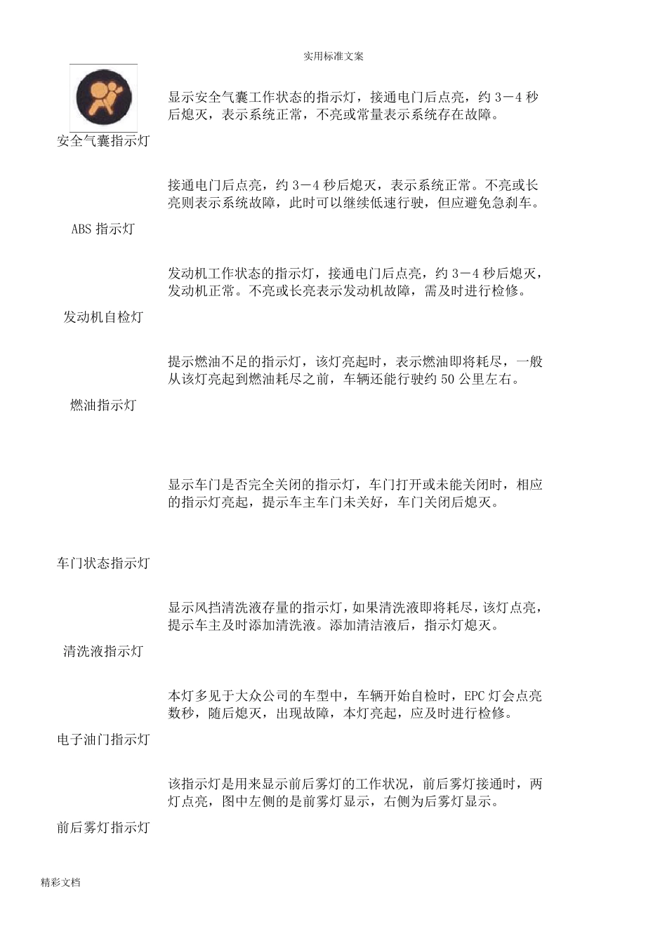 汽车仪表盘指示灯现用图解_第2页