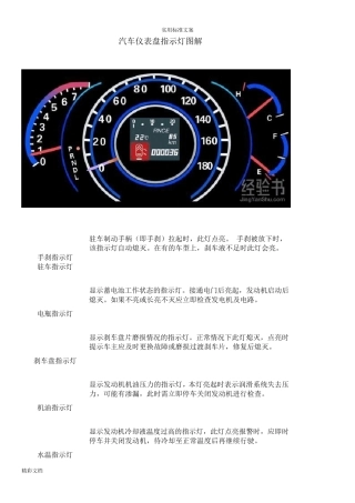 汽车仪表盘指示灯现用图解