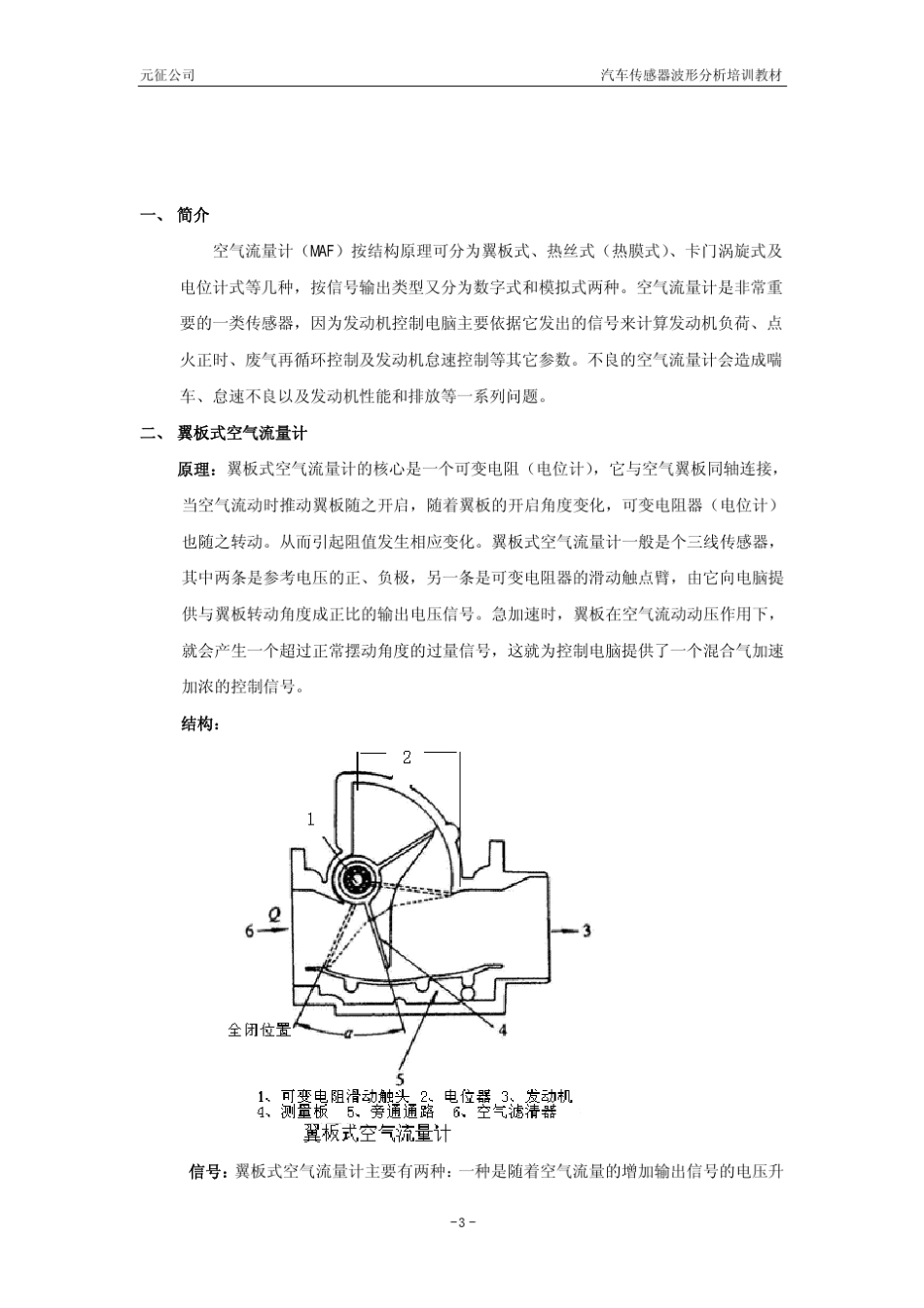 汽车传感器波形分析_第3页
