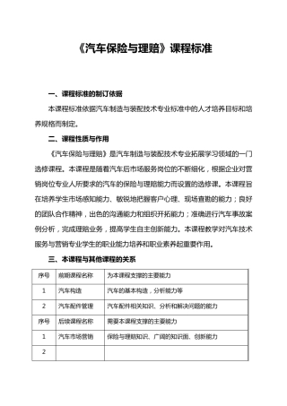 汽车保险与理赔课程标准
