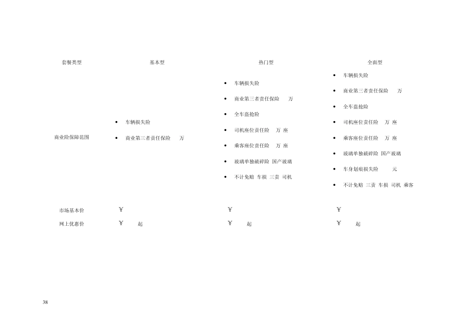 汽车保险费率表_第1页