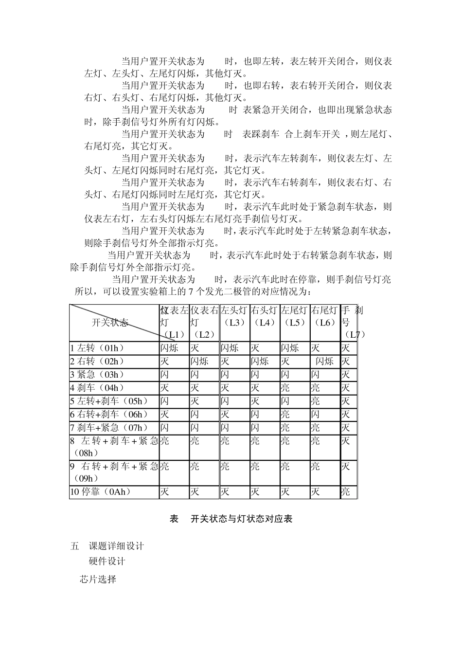 汽车信号灯控制系统设计_第2页