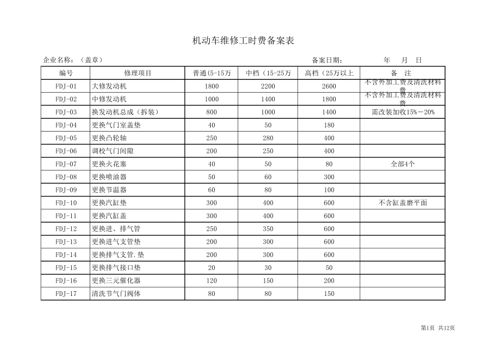 汽车修理厂工时收费标准_第1页