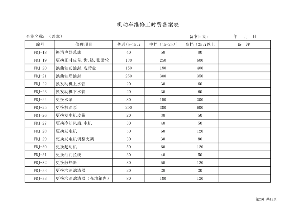 汽车修理厂工时收费标准_第2页