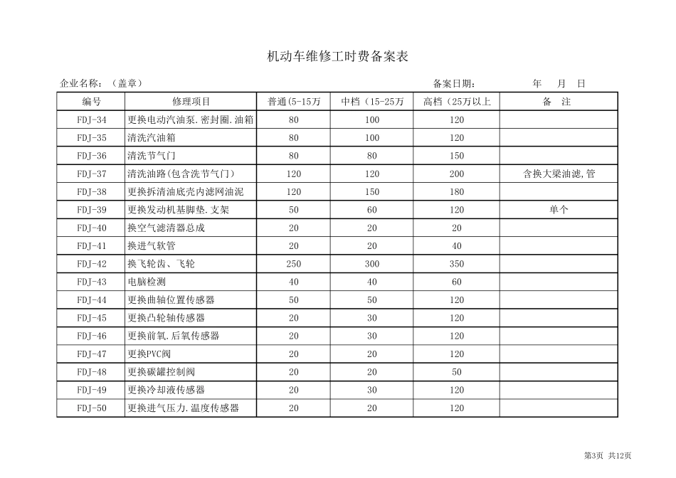 汽车修理厂工时收费标准_第3页