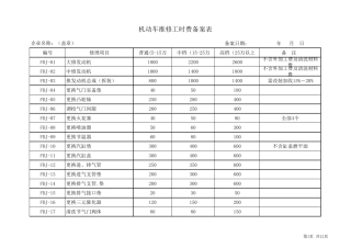 汽车修理厂工时收费标准
