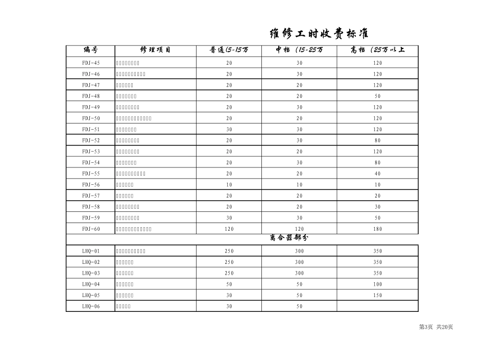 汽车修理厂工时收费标准2_第3页