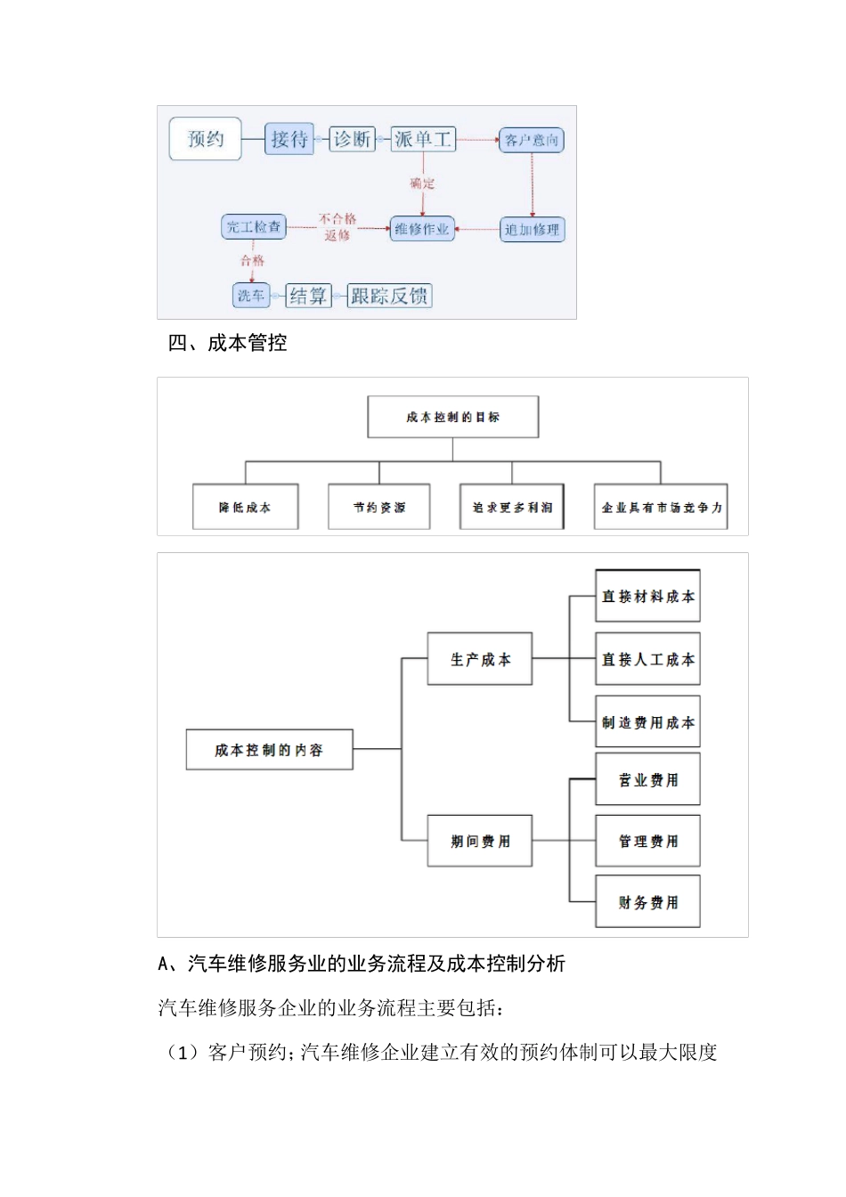 汽车修理厂经营管理建议方案_第2页