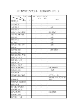 汽车修理厂车辆维修收费标准