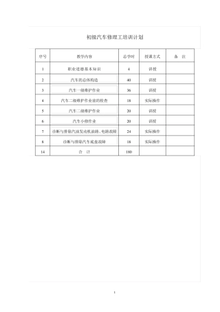 汽车修理工培训计划及大纲(初、中级)