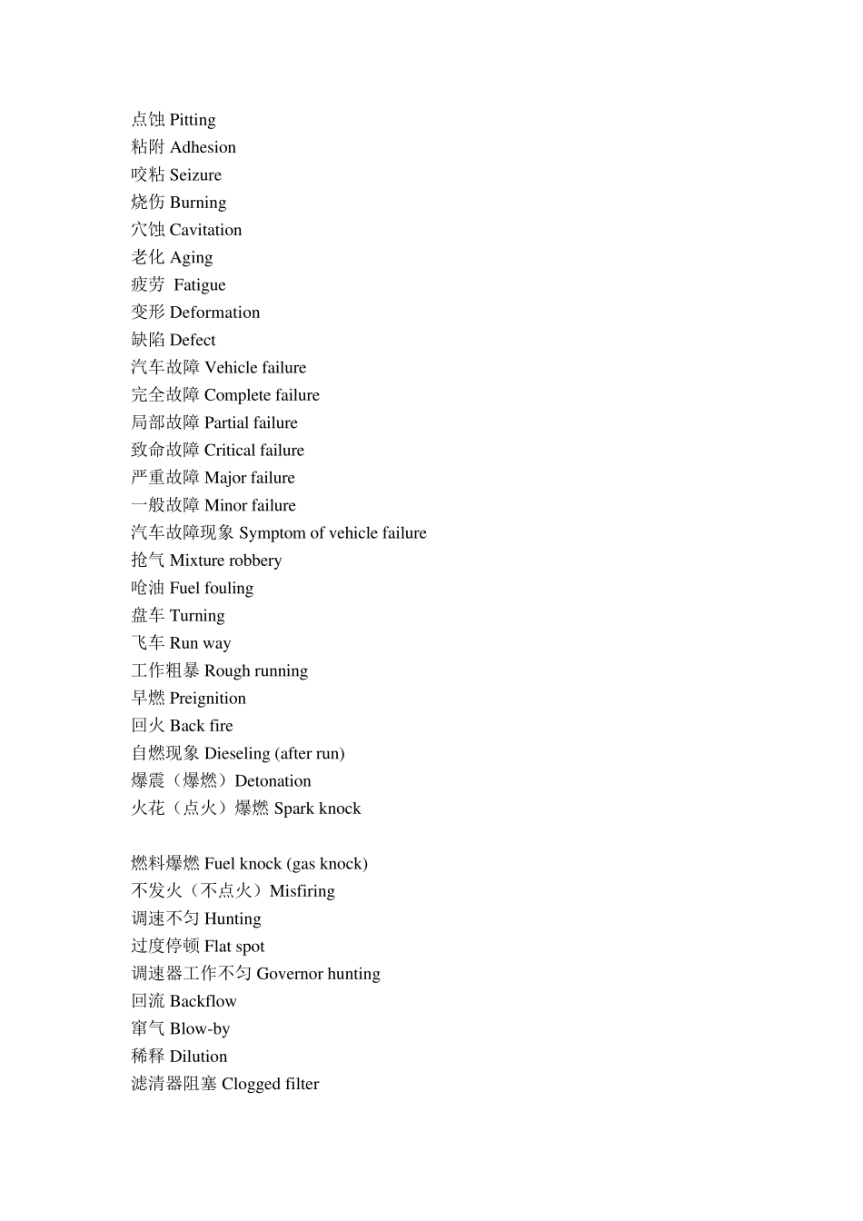 汽车修理英语_第2页