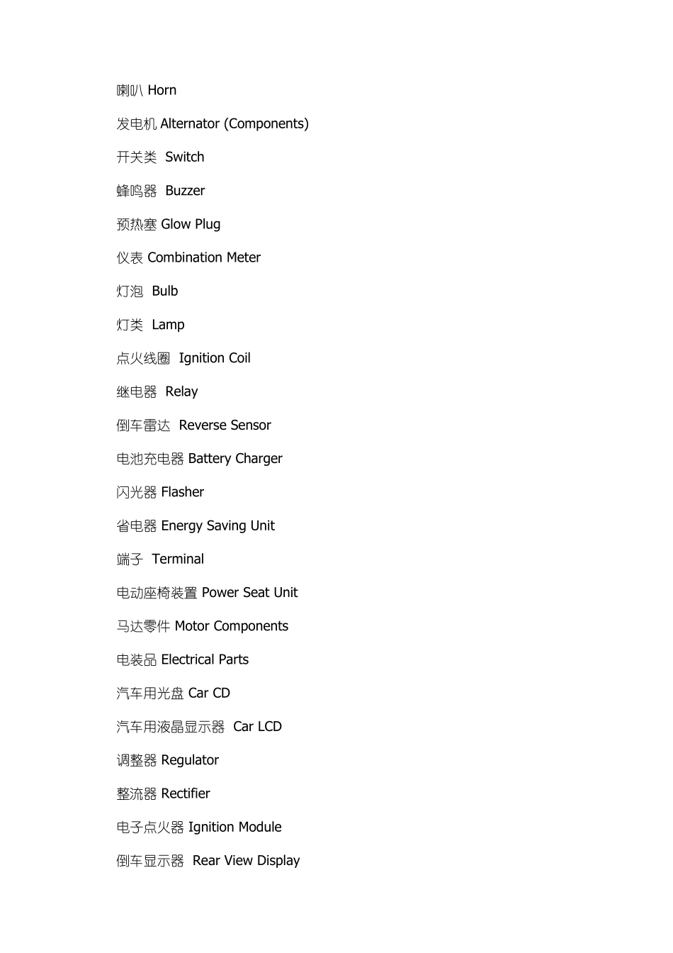 汽车全部零部件中英文对照_第2页