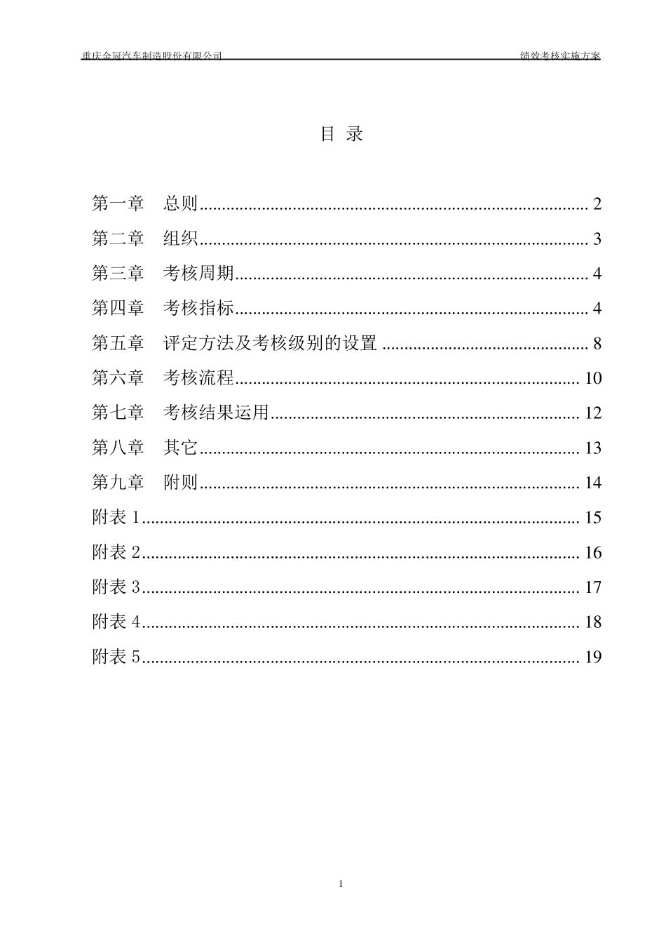 汽车公司绩效考核实施方案_第2页