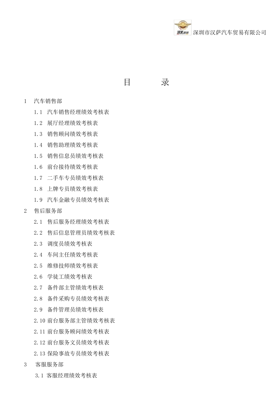 汽车公司岗位员工绩效考核表_第2页