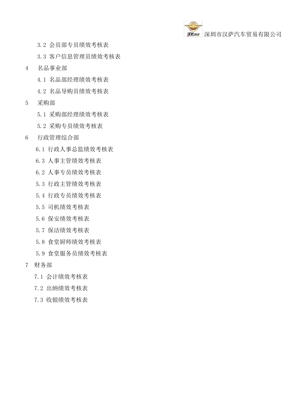 汽车公司岗位员工绩效考核表_第3页