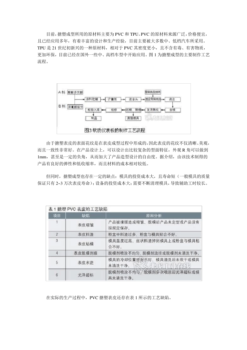 汽车内饰的制造工艺及应用分析_第2页