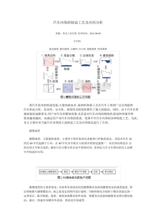 汽车内饰的制造工艺及应用分析