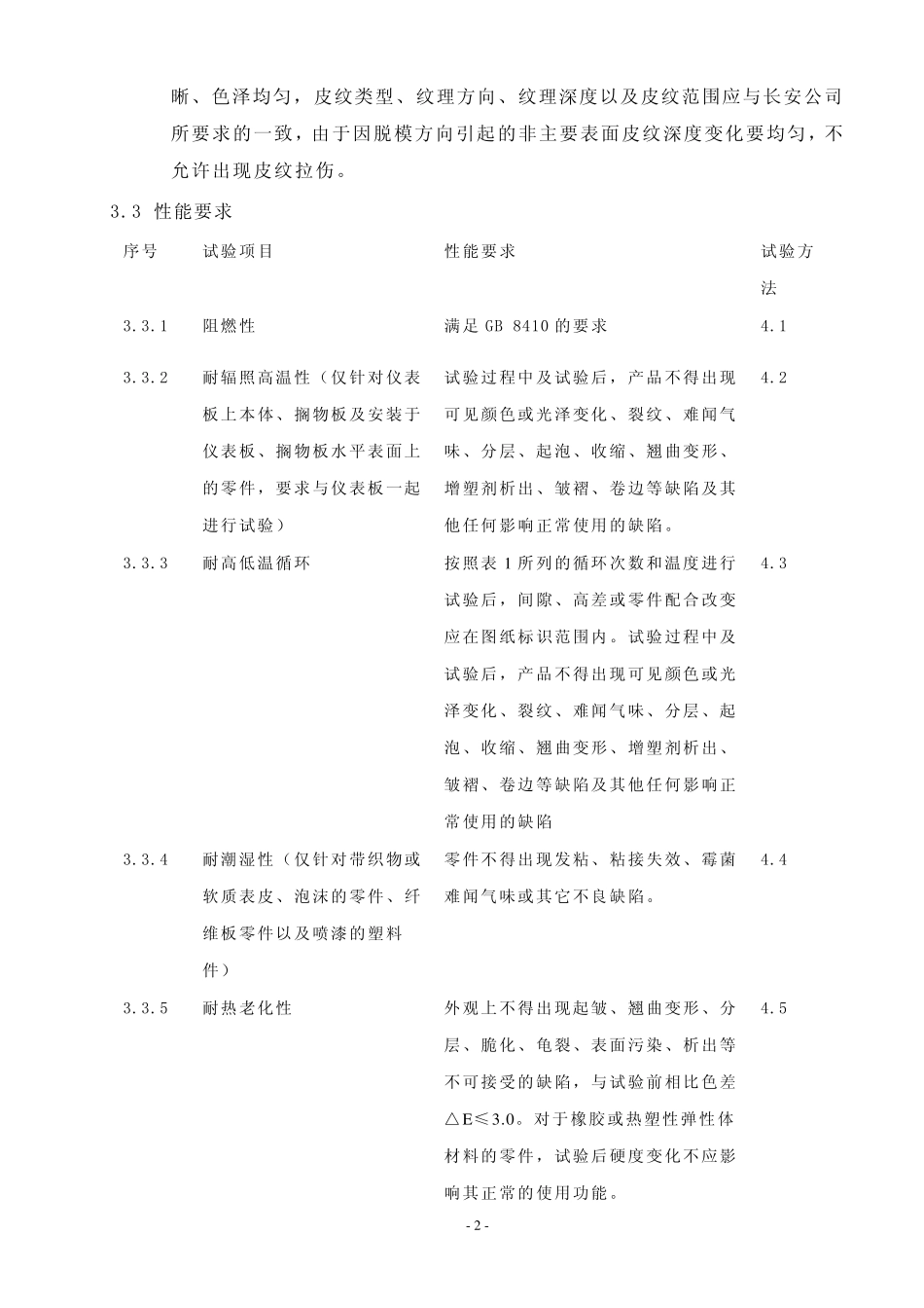 汽车内饰零件通用技术条件(塑料件要求)_第2页