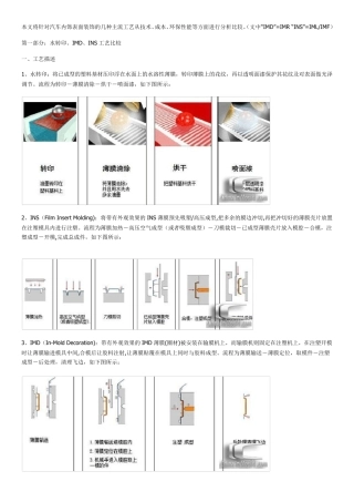 汽车内饰表面装饰工艺介绍