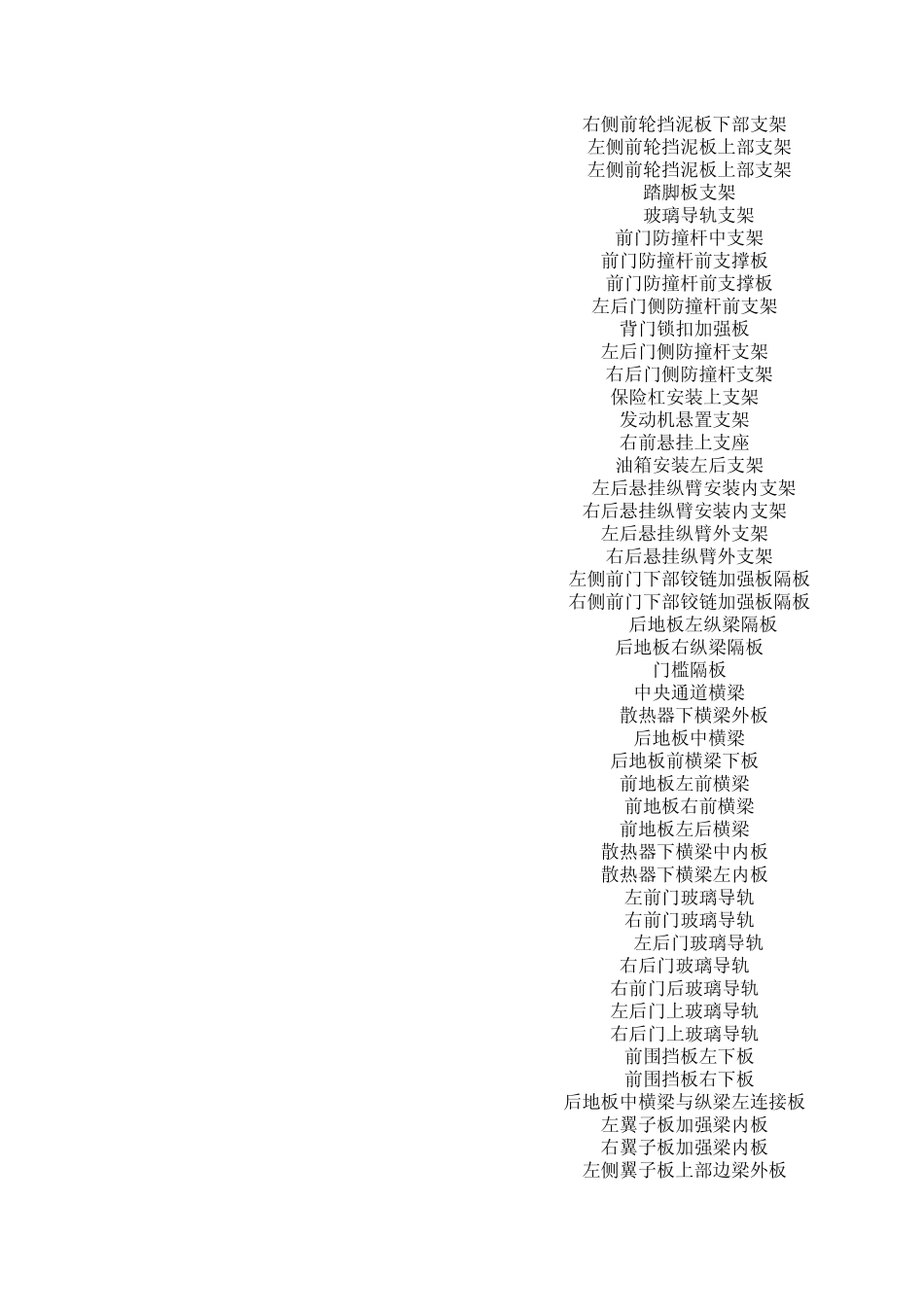 汽车冲压件中英对照表_第2页