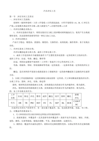 汽车冲压工艺